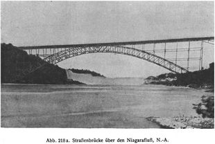 Abb. 218 a. Straenbrcke ber den Niagaraflu, N.-A.