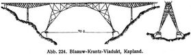 Abb. 224. Blaauw-Krantz-Viadukt, Kapland.