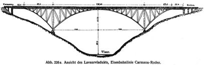 Abb. 226 a. Ansicht des Lavaurviadukts, Eisenbahnlinie Carmaux-Rodez.