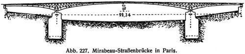 Abb. 227. Mirabeau-Straenbrcke in Paris.