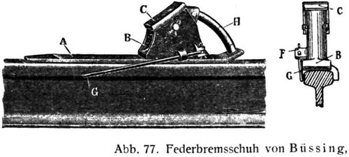Abb. 77. Federbremsschuh von Bssing.