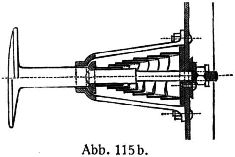 Abb. 115 b.