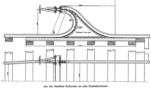 Abb. 120. Verstrkte Bufferwehr aus alten Eisenbahnschienen.