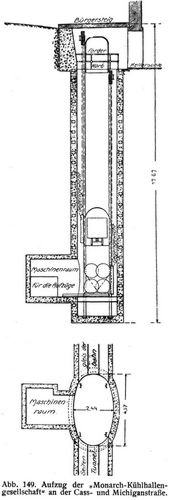 Abb. 149. Aufzug der »Monarch-Khlhallengesellschaft« an der Cass- und Michiganstrae.