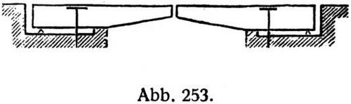 Abb. 253.