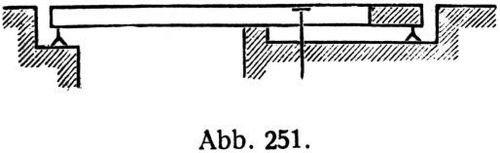 Abb. 251.