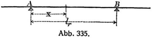 Abb. 335.