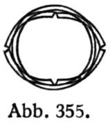 Abb. 355.