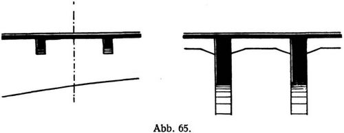 Abb. 65.