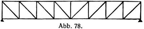 Abb. 78.