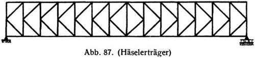 Abb. 87. (Häselerträger).