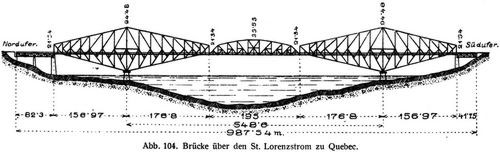 Abb. 104. Brücke über den St. Lorenzstrom zu Quebec.