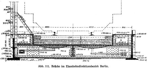 Abb. 111. Brcke im Eisenbahndirektionsbezirk Berlin.