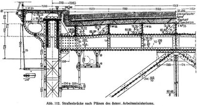 Abb. 112. Straßenbrücke nach Plänen des österr. Arbeitsministeriums.