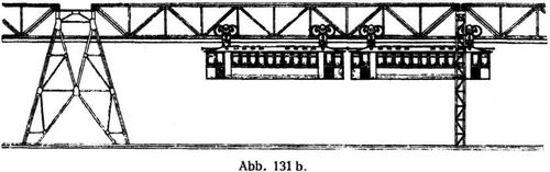 Abb. 131 b.