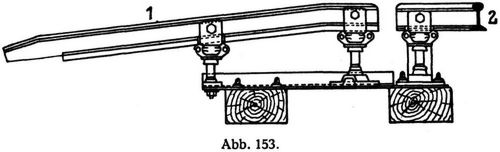 Abb. 153.
