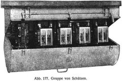 Abb. 177. Gruppe von Schtzen.