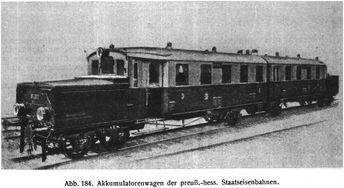 Abb. 184. Akkumulatorenwagen der preu.-hess. Staatseisenbahnen.