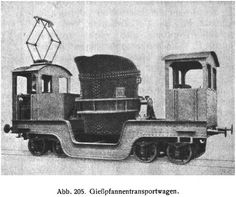 Abb. 205. Giepfannentransportwagen.