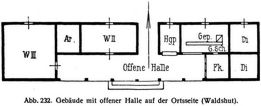 Abb. 232. Gebude mit offener Halle auf der Ortsseite (Waldshut).