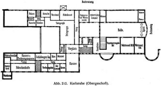 Abb. 242. Karlsruhe (Obergescho).