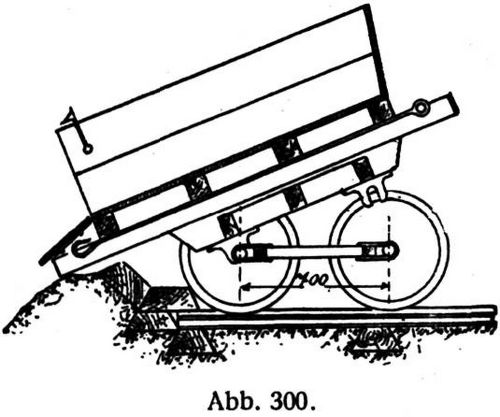 Abb. 300.