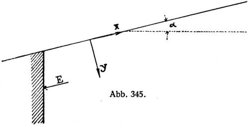 Abb. 345.