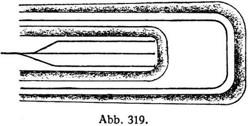 Abb. 319.