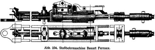 Abb. 234. Stoßbohrmaschine Bauart Ferroux.