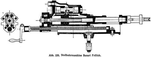 Abb. 235. Stobohrmaschine Bauart Frlich.
