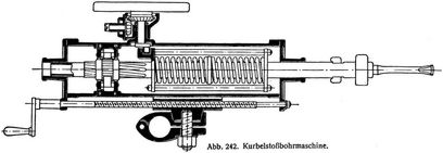 Abb. 242. Kurbelstobohrmaschine.