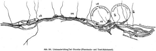 Abb. 291. Linienentwicklung bei Giornico (Pianotondo- und Travi-Kehrtunnel).