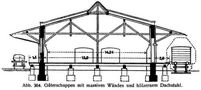 Abb. 364. Güterschuppen mit massiven Wänden und hölzernem Dachstuhl.