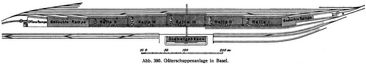 Abb. 380. Güterschuppenanlage in Basel