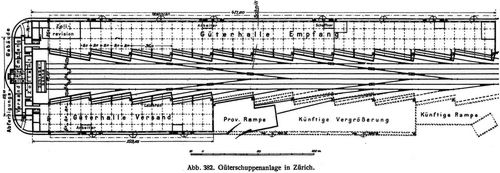 Abb. 382. Güterschuppenanlage in Zürich.