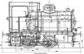 Feuerlose Lokomotiven