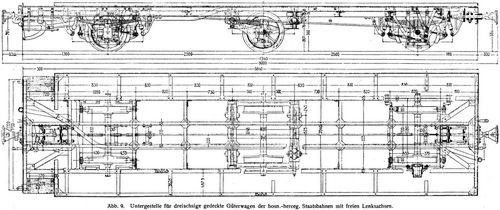 Abb. 9. Untergestelle fr dreiachsige gedeckte Gterwagen der bosn.-herceg. Staatsbahnen mit freien Lenksachen.