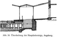 Abb. 18. berdachung des Hauptbahnsteigs, Augsburg.