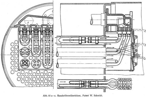 Abb. 61 a–c. Rauchrhrenberhitzer, Patent W. Schmidt.