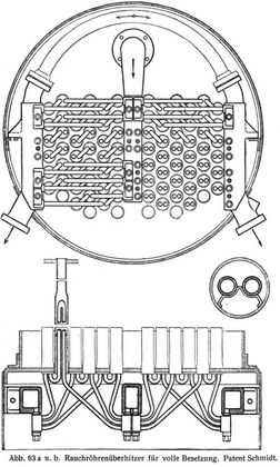 Abb. 63 a u. b. Rauchröhrenüberhitzer für volle Besetzung. Patent Schmidt.