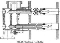 Abb. 65. Überhitzer von Notkin.
