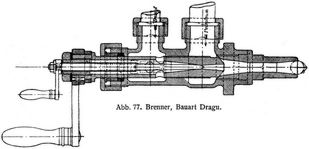 Abb. 77. Brenner, Bauart Dragu.