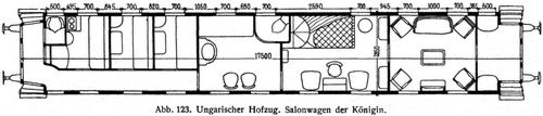 Abb. 123. Ungarischer Hofzug. Salonwagen der Knigin.