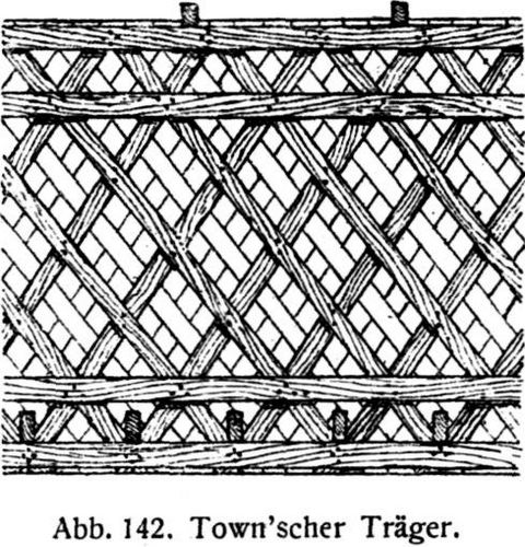 Abb. 142. Town'scher Trger.