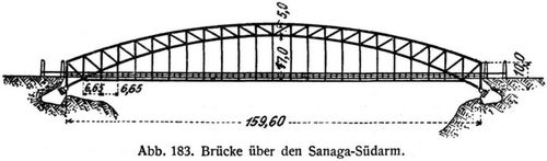 Abb. 183. Brcke ber den Sanaga-Sdarm.
