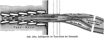 Abb. 219 a. Schttgerst im Tyne-Dock bei Newcastle.