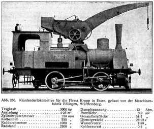 Abb. 250. Kratenderlokomotive fr die Firma Krupp in Essen, gebaut von der Maschinenfabrik Elingen, Wrttemberg.