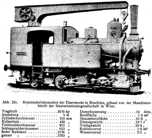 Abb. 251. Kratenderlokomotive der Eisenwerke in Reschitza, gebaut von der Maschinenfabrik der ...