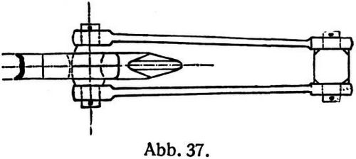 Abb. 37.
