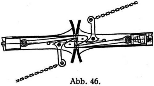Abb. 46.
